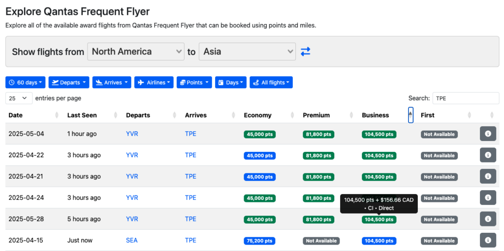 Using Seats.aero to find China Airlines business class availability.